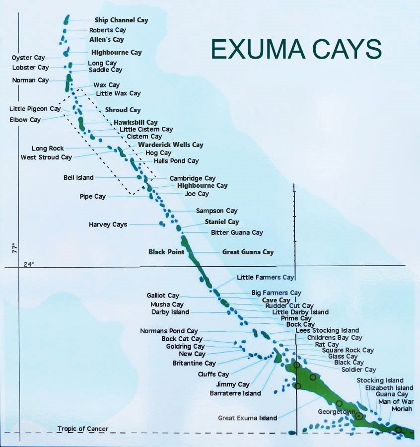 Sailing in the Exuma Cays Bahamas Epic Yacht Charters