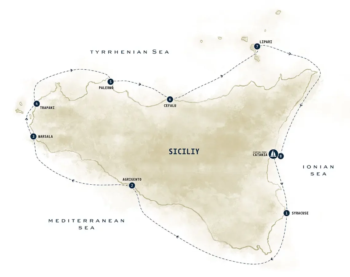 Sicily Motor Yacht Itinerary